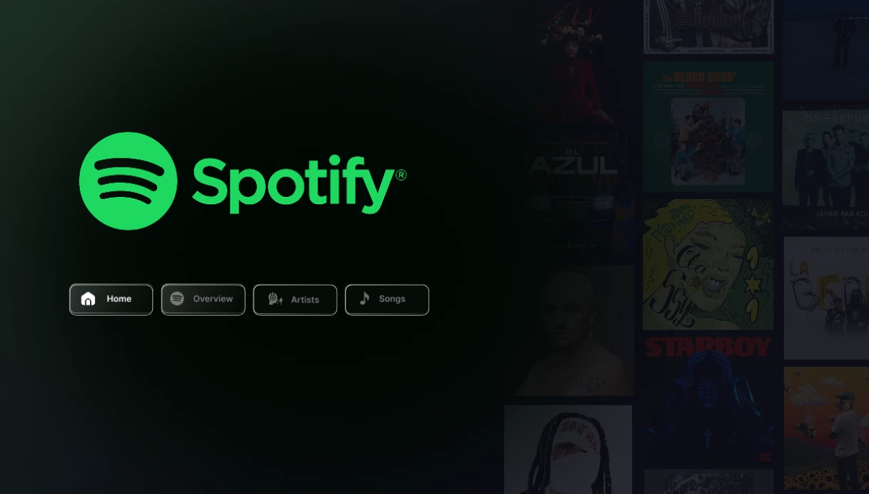 Spotify Analysis Dashboard